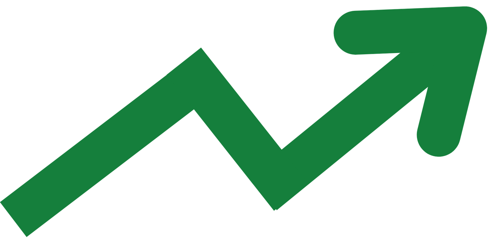 myFinHabit